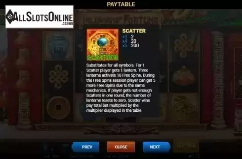 Paytable 2. Talismans of Fortune from Evoplay Entertainment