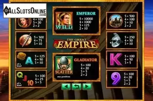 Paytable. The Great Empire (GMW) from GMW