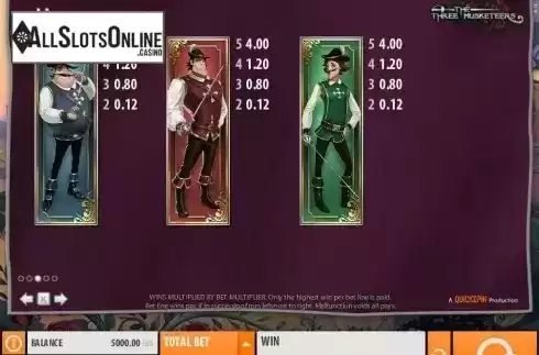 Paytable 3. The Three Musketeers (Quickspin) from Quickspin