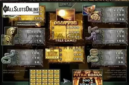 Screen5. The Wonders Of Petra from Casino Technology