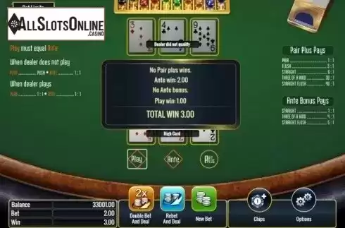 Win Screen 1. Three Card Poker (IGT) from IGT