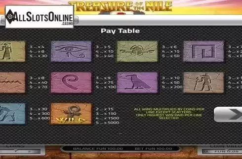 Paytable . Treasure of the Nile from Concept Gaming