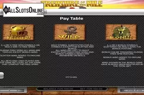 Paytable 2. Treasure of the Nile from Concept Gaming