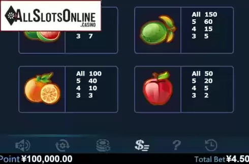 Paytable 3. Tropical Island from Virtual Tech