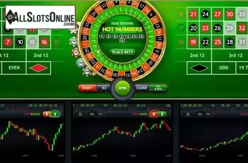Reel Screen. Wall Street Roulette from Candle Bets