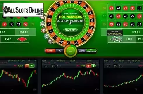Win screen. Wall Street Roulette from Candle Bets