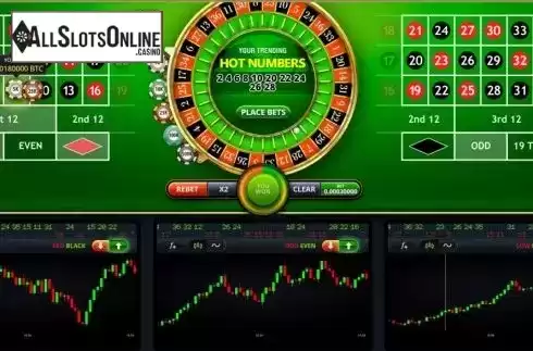 Win screen 2. Wall Street Roulette from Candle Bets