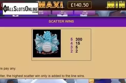 Scatter Wins. White Wizard Jackpot from Eyecon