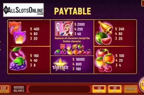 PayTable Screen