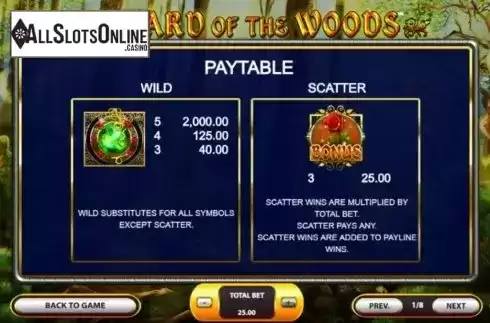 Paytable 1. Wizard of the Woods from 2by2 Gaming