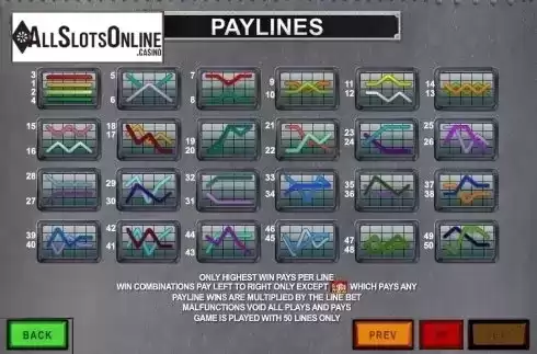 Paytable 4. 6 million Dollar Man from Playtech