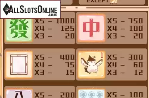 Symbols. Mahjong (All Way Spin) from AllWaySpin