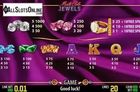 Paytable 1. Monte Carlo Jewels HD from World Match
