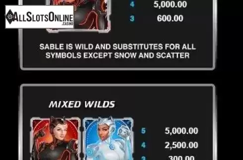 Wilds 2. Action Ops: Snow & Sable from Triple Edge Studios