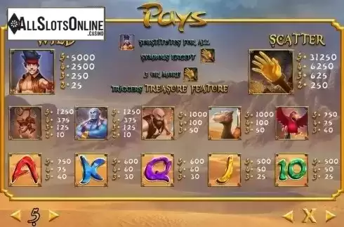 Paytable 1. Aladdin Hand Of Midas from TOP TREND GAMING