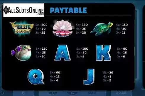 PayTable Screen