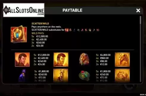Paytable 1. Book of Riches Deluxe from Ruby Play
