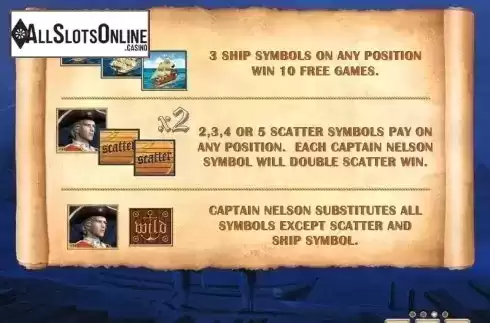 Paytable 3. Captain Nelson Deluxe from Zeus Play