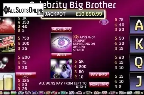 Paytable . Celebrity Big Brother from Playtech