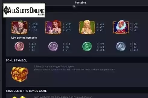 PayTable and Bonus Symbol Screen
