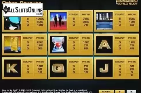 Paytable 2. Deal or no Deal World from Endemol Games