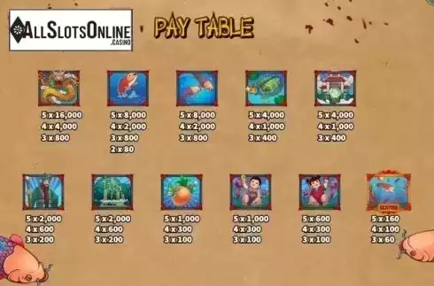 Paytable 2. Dragon Gate (KA Gaming) from KA Gaming