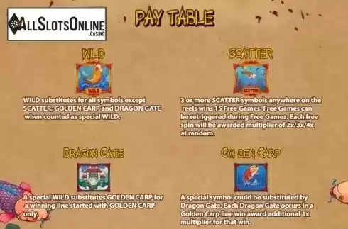 Paytable 3. Dragon Gate (KA Gaming) from KA Gaming