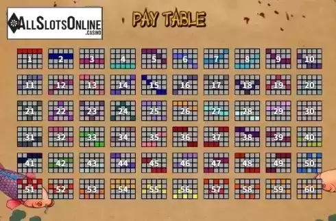 Paytable 4. Dragon Gate (KA Gaming) from KA Gaming