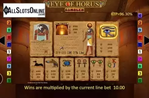 Paytable. Eye of Horus Gambler from Reel Time Gaming