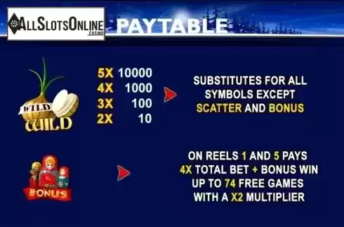 Paytable 1. From Russia With Love from Playtech