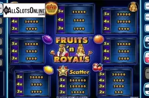 Paytable. Fruits'n Royals Deluxe from Novomatic
