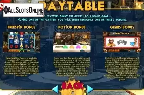 Paytable 2. Genius (Capecod Gaming) from Capecod Gaming