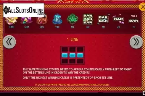 Paytable screen. Happy Year of the Pig from Iconic Gaming