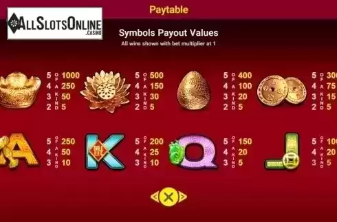 Paytable. Lucky Koi (Spadegaming) from Spadegaming