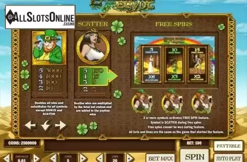 Paytable 1. Leprechaun goes Egypt from Play'n Go