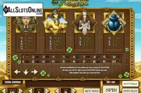 Paytable 3. Leprechaun goes Egypt from Play'n Go