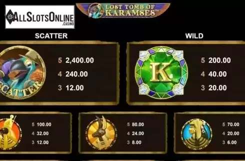 Paytable 1. Lost Tomb of Karamses from Microgaming
