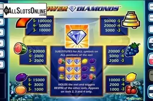 Paytable. Power Diamonds Deluxe from Novomatic