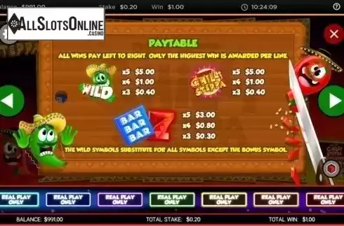 Paytable 1. Red Hot Chilli Steppa from CORE Gaming