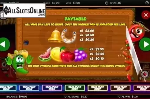 Paytable 2. Red Hot Chilli Steppa from CORE Gaming