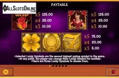 Paytable 1. Rosella: Lucky Fortune from CORE Gaming