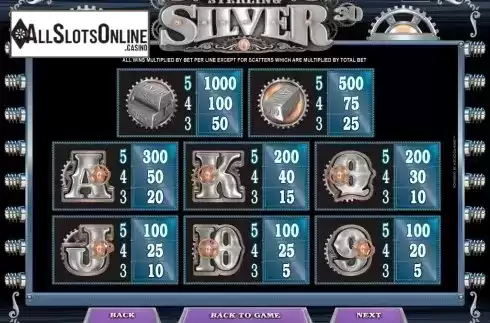 Screen4. Sterling Silver 3D/2D from Microgaming