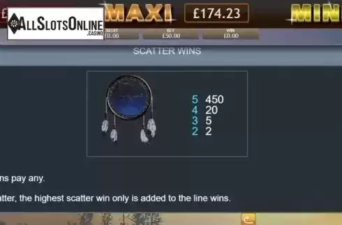 Scatter Wins. Shamans Dream Jackpot from Eyecon