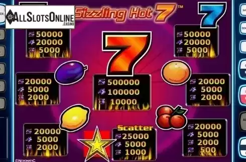 Paytable. Sizzling Hot 7 Deluxe from Novomatic