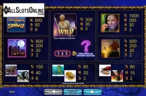 Paytable 1. The voyages of Sinbad from 2by2 Gaming