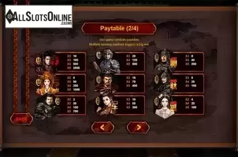 Paytable 2. The Advisors Alliance from Triple Profits Games