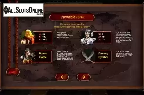 Paytable 3. The Advisors Alliance from Triple Profits Games