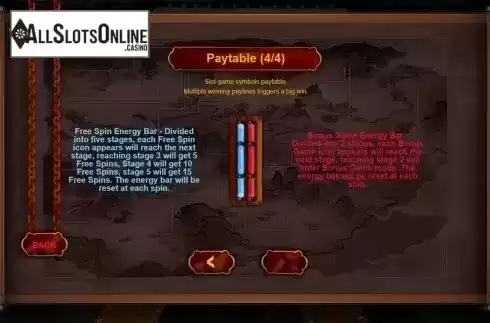 Paytable 4. The Advisors Alliance from Triple Profits Games