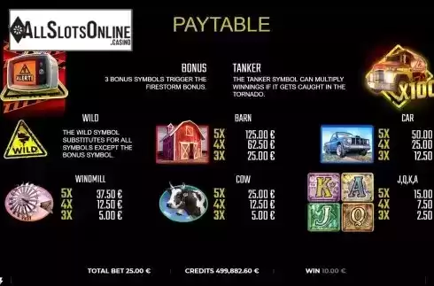 Paytable screen