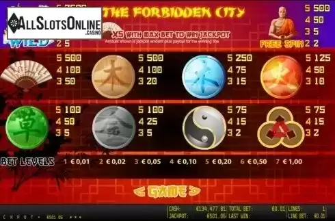 Paytable 1. The Forbidden City HD from World Match